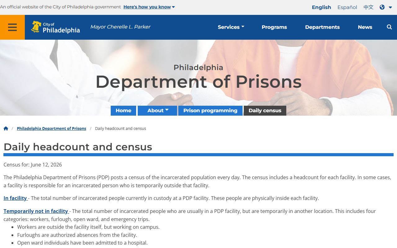 Philadelphia County inmate records daily headcount and census